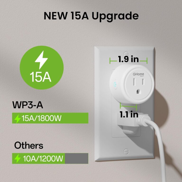 GHome Smart 5G 15A WiFi plugs - Compatible with Alexa & Google 3 GHome Smart 5G 15A WiFi plugs
